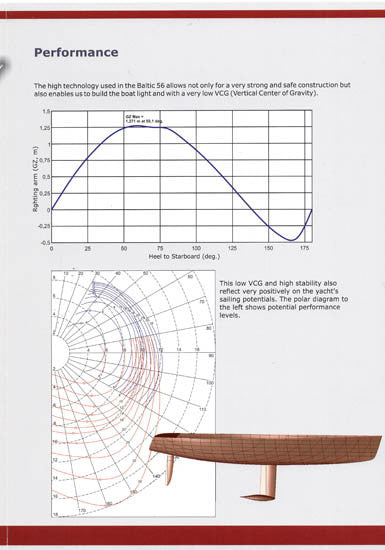 Baltic 56 Brochure