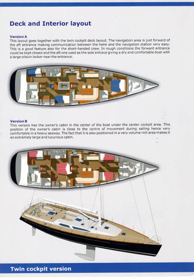 Baltic 66 Brochure