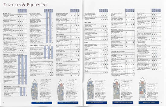Bayliner 1998 Avanti Brochure