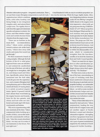Pacific Mariner Sound Power & Motoryacht Magazine Reprint Brochure