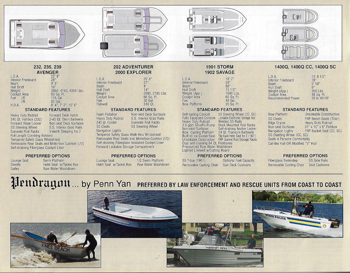 Penn Yan 1996 Brochure