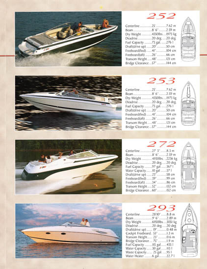 Cobalt 1997 Brochure