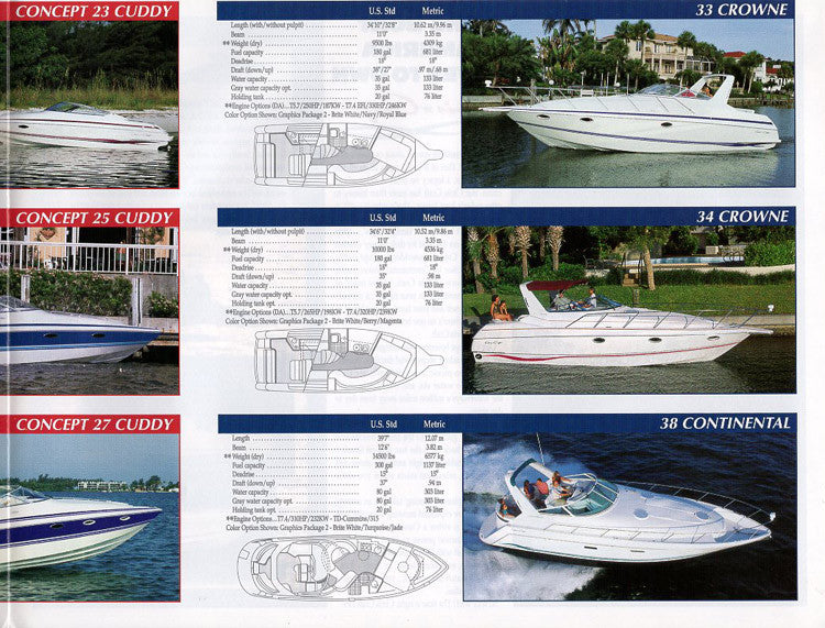 Chris Craft 1997 Full Line Brochure