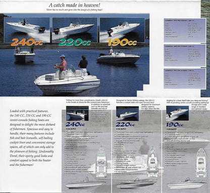 Doral 1997 Mini Brochure