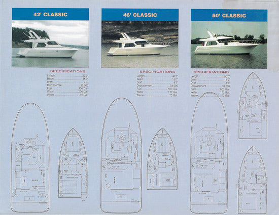 Navigator Brochure