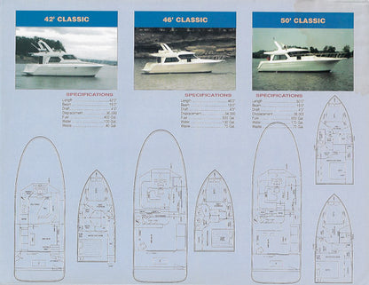 Navigator Brochure