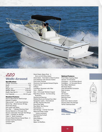 Shamrock 1996 Brochure