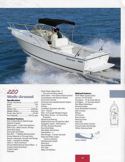 Shamrock 1996 Brochure