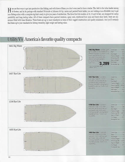 Sea Nymph 1995 Brochure