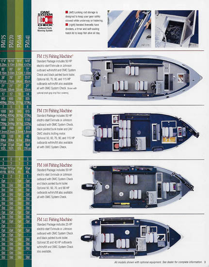 Sea Nymph 1997 Fishing Brochure