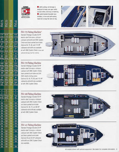 Sea Nymph 1997 Fishing Brochure