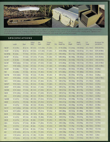 Sea Nymph 1997 Jon & Utility V Brochure
