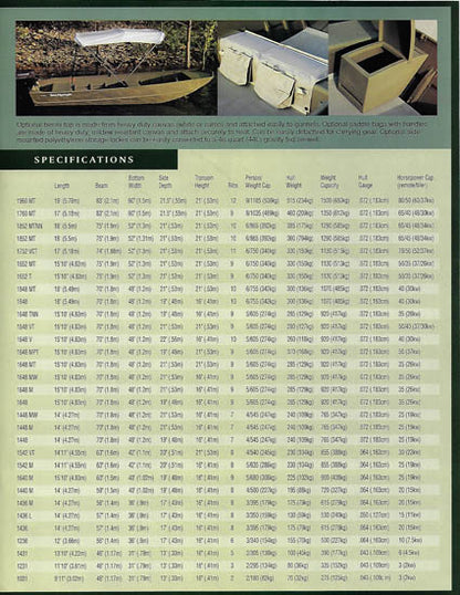 Sea Nymph 1997 Jon & Utility V Brochure