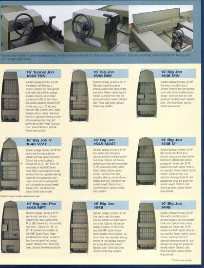 Lowe 1997 Roughneck Brochure
