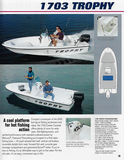 Bayliner 1995 Trophy Brochure – SailInfo I boatbrochure.com