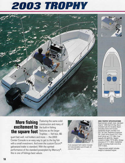 Bayliner 1995 Trophy Brochure