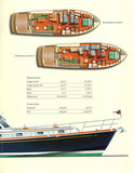 Grand Banks Eastbay 54SX Brochure