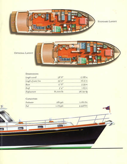 Grand Banks Eastbay 58FB Brochure