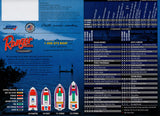 Ranger 2004 Flats Brochure