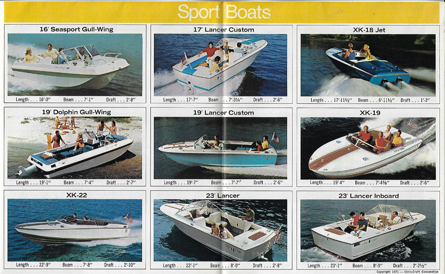 Chris Craft 1972 Poster Brochure – SailInfo I