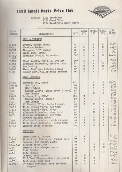 Glastron 1963 Small Parts Catalog
