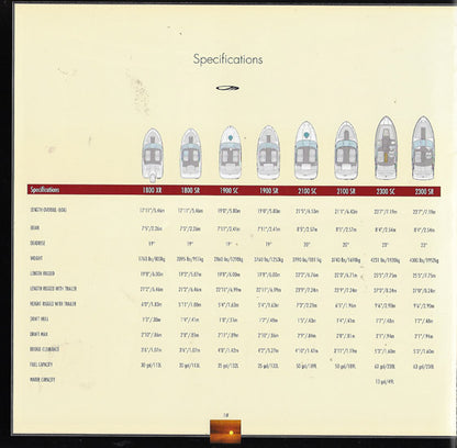 Maxum 1999 Sport Boats Brochure