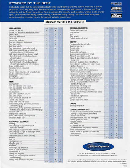 Bayliner 1999 Rendezvous Brochure