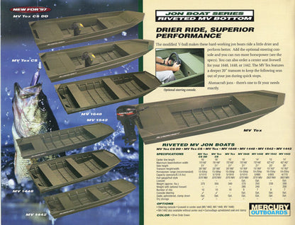Alumacraft 1997 Brochure