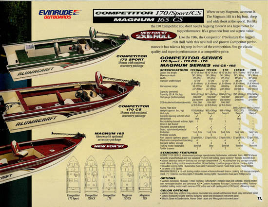 Alumacraft 1997 Fish, Ski Sport Boats, Utility & Canoes Brochure