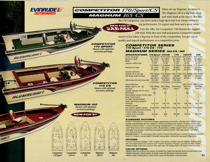 Alumacraft 1997 Fish, Ski Sport Boats, Utility & Canoes Brochure