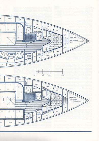 Hallberg-Rassy 42 Specification Brochure