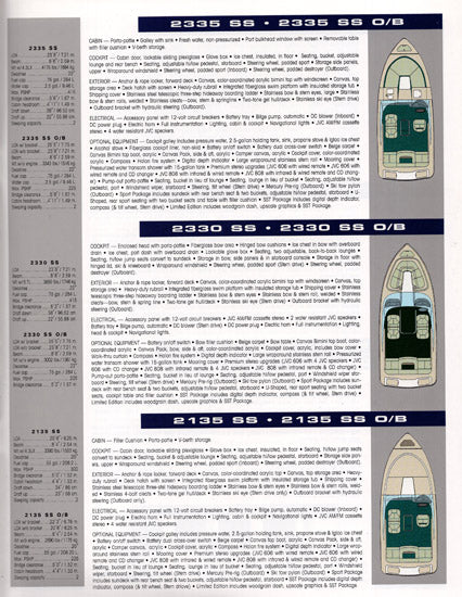 Chaparral 1996 SS Sport Boats Brochure