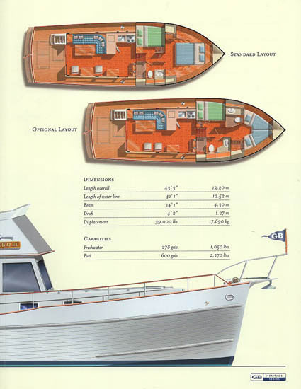 Grand Banks 42 Europa Brochure