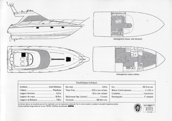 Beneteau Flyer F1 Series Brochure
