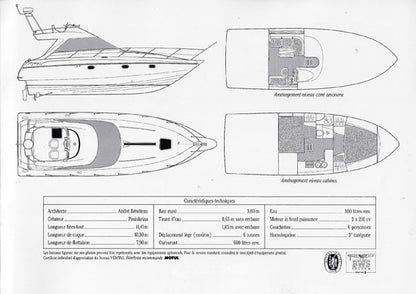 Beneteau Flyer F1 Series Brochure