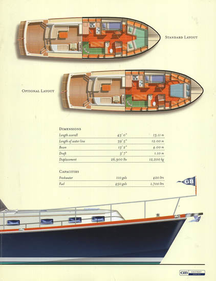 Grand Banks Eastbay 43EX Brochure