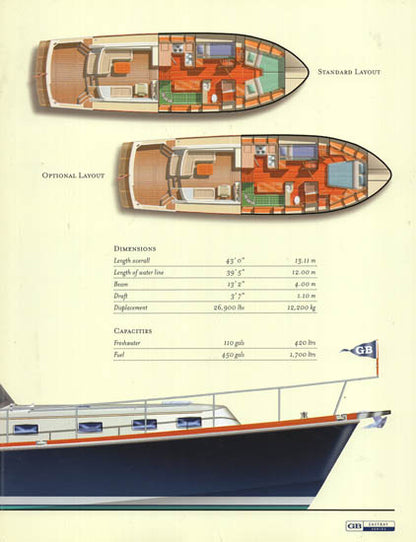 Grand Banks Eastbay 43EX Brochure