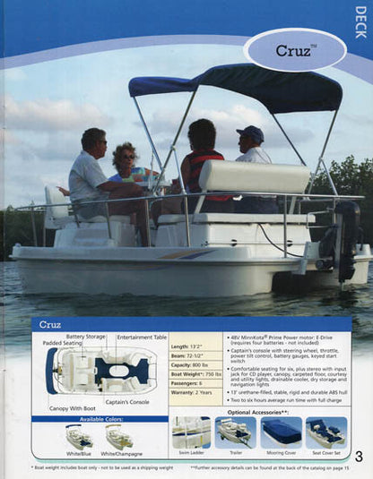 Escape 2004 Watercraft Brochure