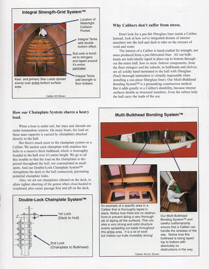Caliber 35LRC Brochure