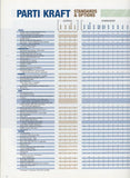 Parti Kraft 2004 Pontoon Brochure