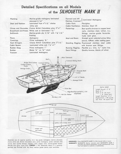 Silhouette Mark II Brochure