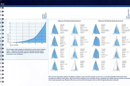 Shipman 50 Brochure