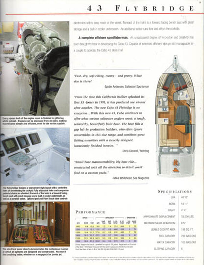 Cabo 2005 Brochure