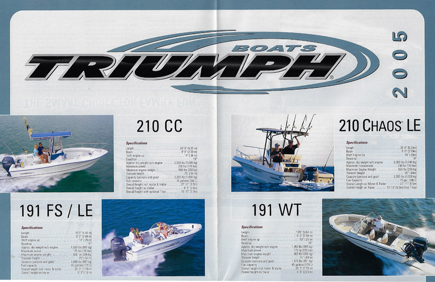 Triumph 2005 Poster Brochure