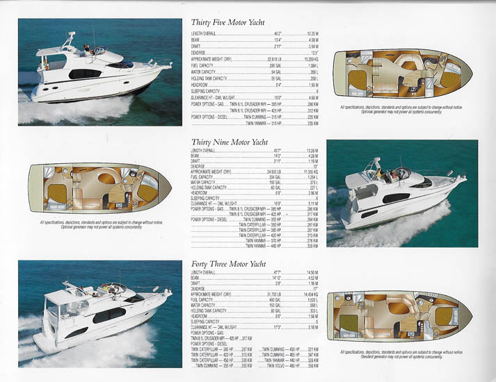 Silverton 2005 Full Line Brochure