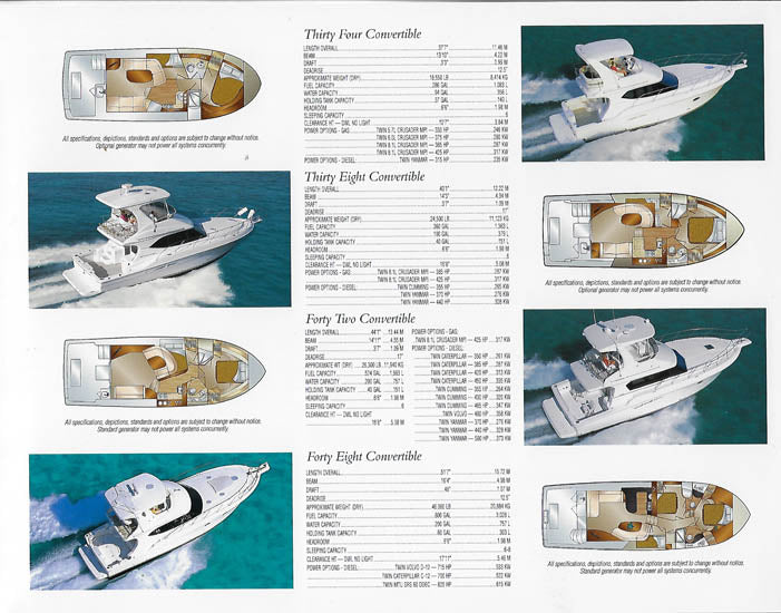 Silverton 2005 Full Line Brochure