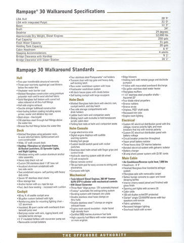 Rampage 30 Walkaround Specification Brochure