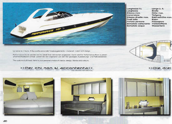 Performance 2004 Brochure