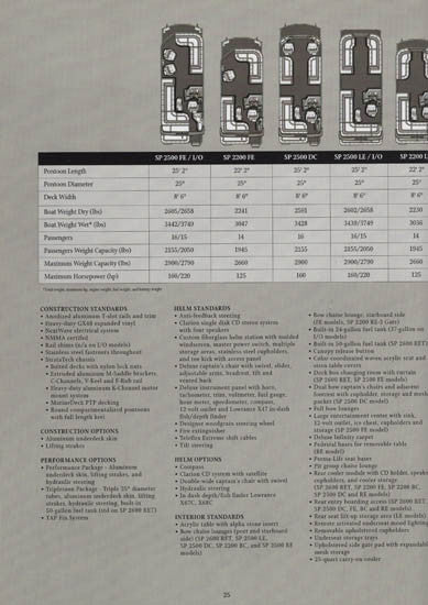 Sanpan 2005 Pontoon Brochure