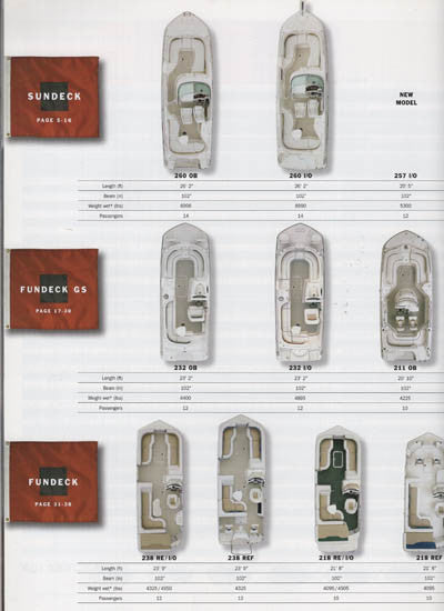Hurricane 2005 Deck Boat Brochure